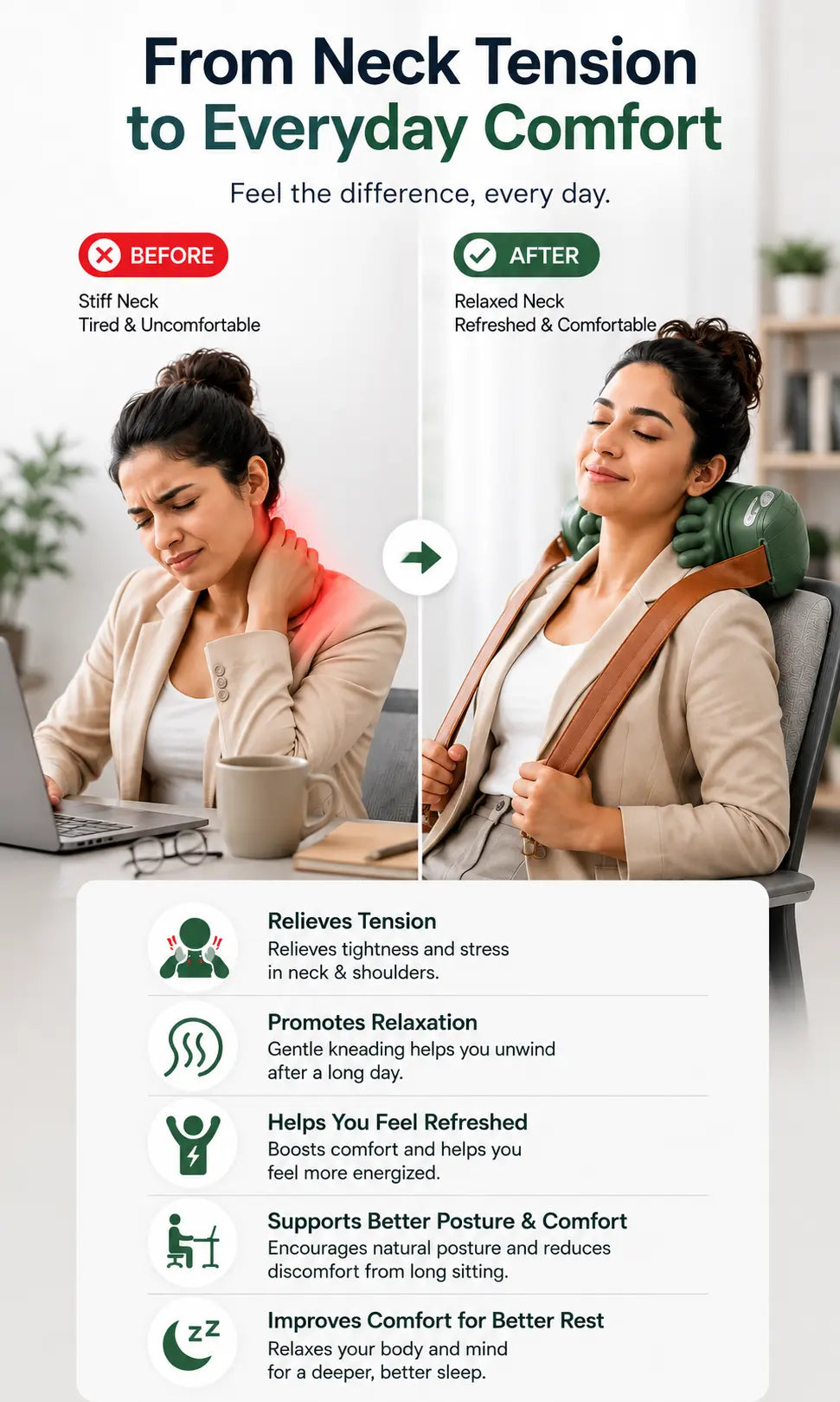 Neck & Shoulder Massager Winning
