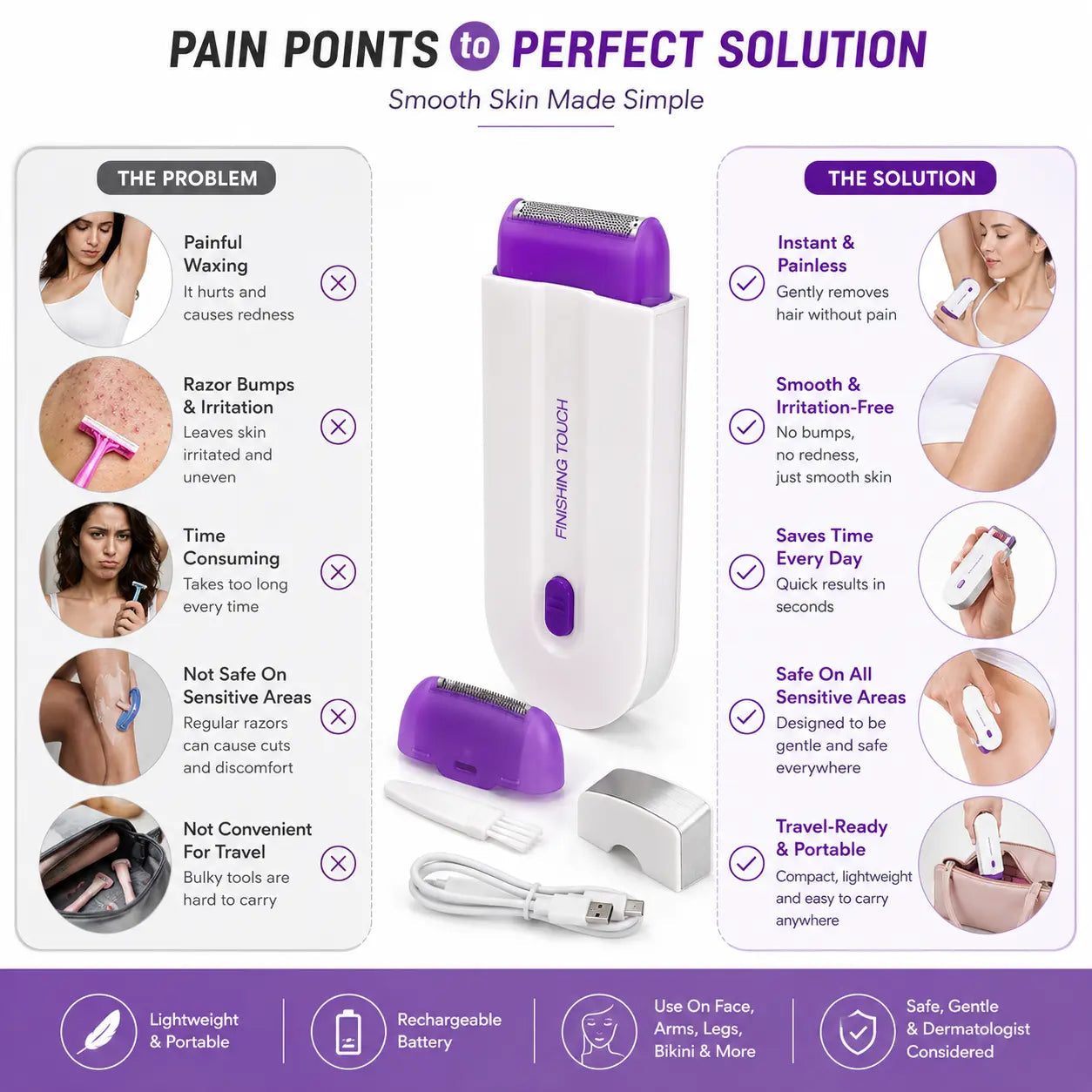 Rechargeable Women's Hair Remover Winning