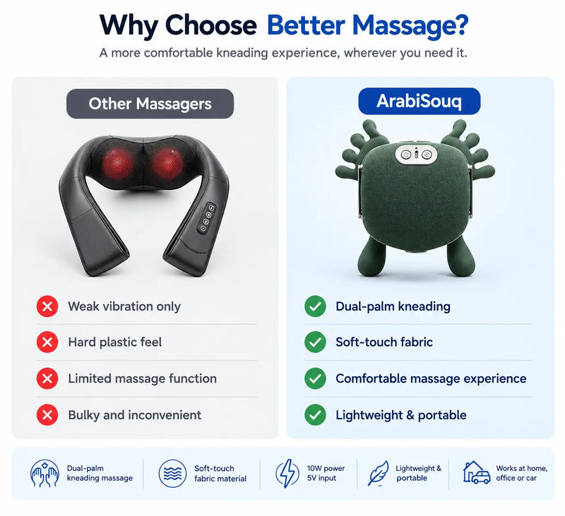 Why Choose Better Massage?