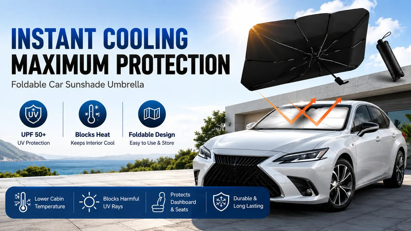 Beat the Heat. Protect Your Car